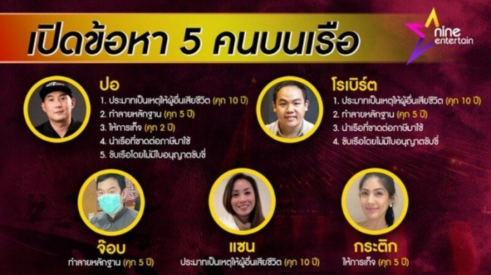 Kết luận cuối cùng về vụ tai nạn của nữ diễn viên Chiếc lá cuốn bay - 2 Kết luận cuối cùng về vụ tai nạn của nữ diễn viên Chiếc lá cuốn bay - 2