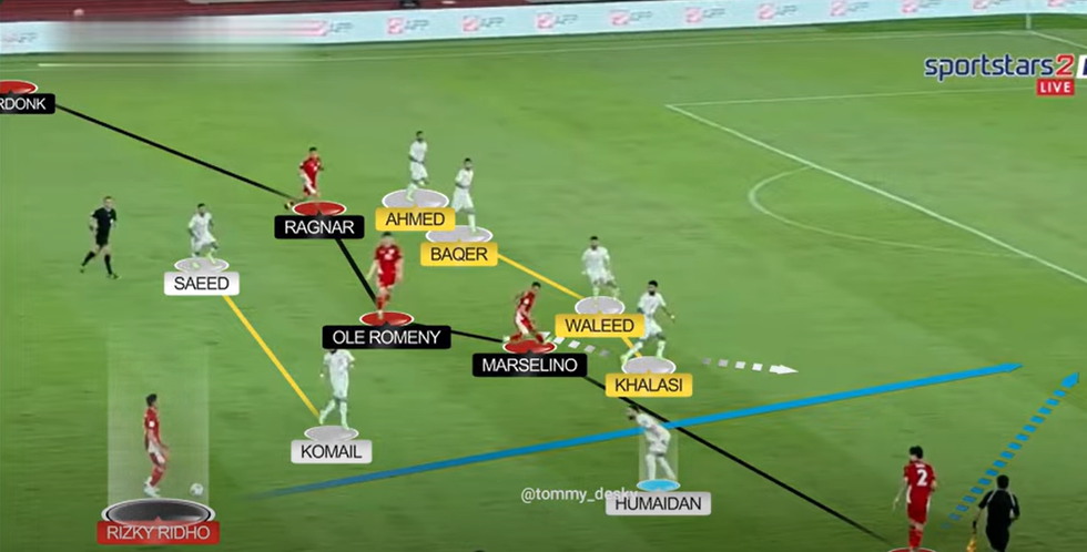 Tuyển Indonesia sống lại giấc mơ World Cup: HLV Kluivert không hề bất tài - 4 Tuyển Indonesia sống lại giấc mơ World Cup: HLV Kluivert không hề bất tài - 4