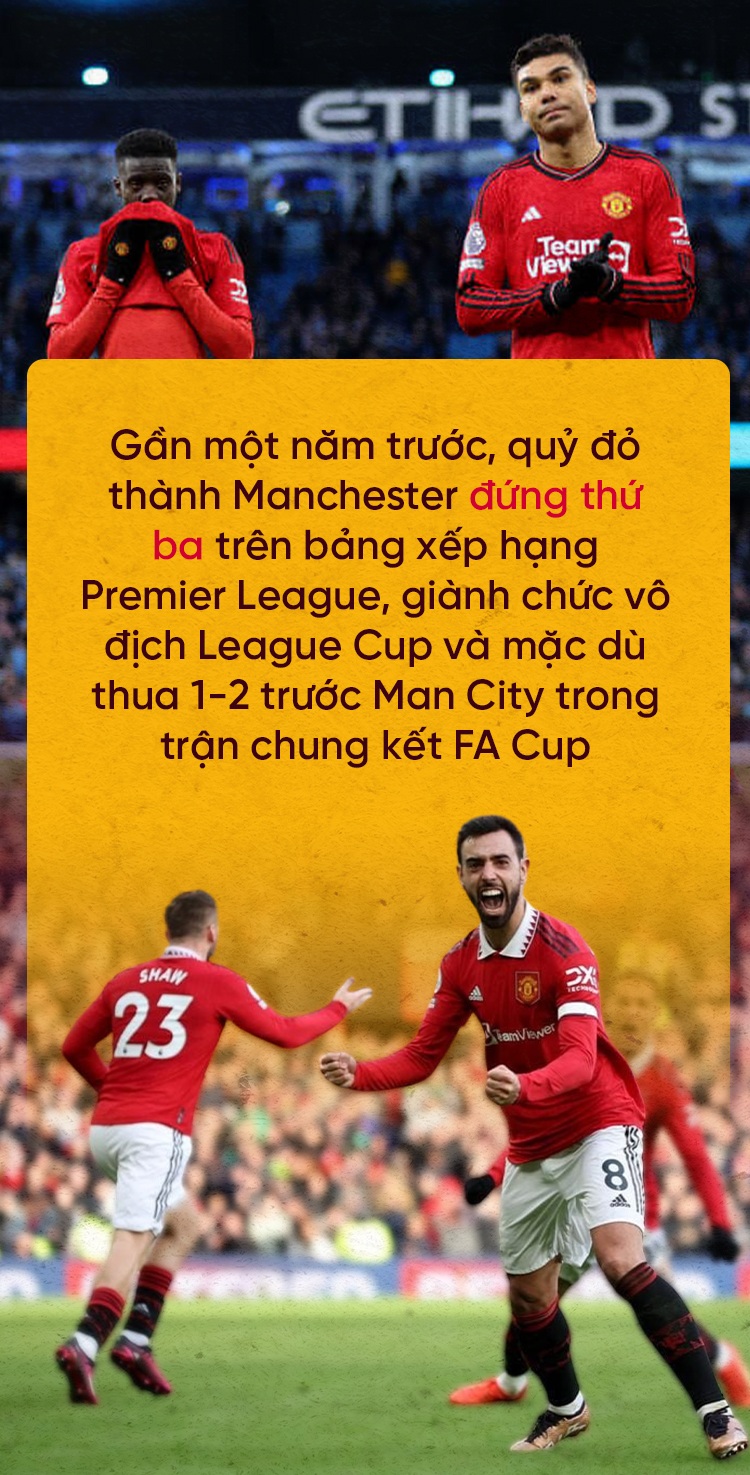 Image hình ảnh hình ảnh hình ảnh hình ảnh hình ảnh hình ảnh hình ảnh hình ảnh hình ảnh hình ảnh Erik ten Hag - Man Utd trở lại hình ảnh tầm thường và tương lai bất an của HLV ...