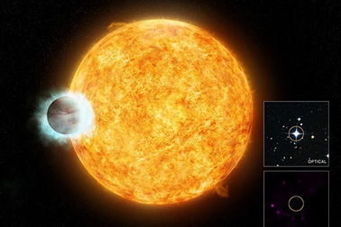 Tìm thấy nước ở hành tinh nóng 2.700 độ C