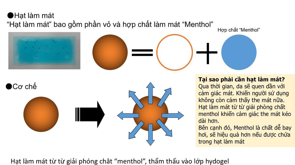 Sốt có lợi hay hại đối với trẻ nhỏ? - 2 Sốt có lợi hay hại đối với trẻ nhỏ? - 2