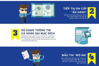 Minh bạch hóa thị trường tuyển dụng với JobStreet.com Việt Nam