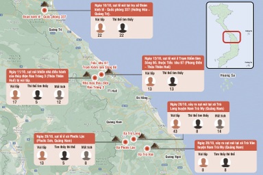 11 ngày, 6 vụ sạt lở kinh hoàng, 95 sinh mạng