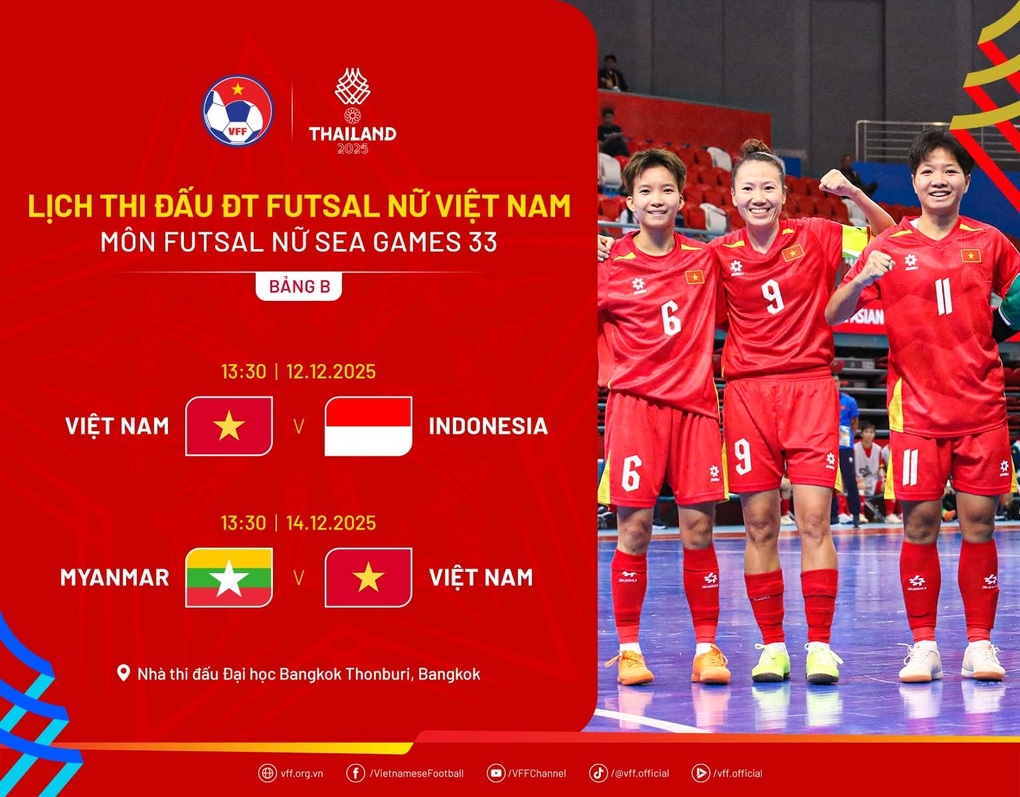 Lịch thi đấu của các đội tuyển bóng đá Việt Nam tại SEA Games - 6