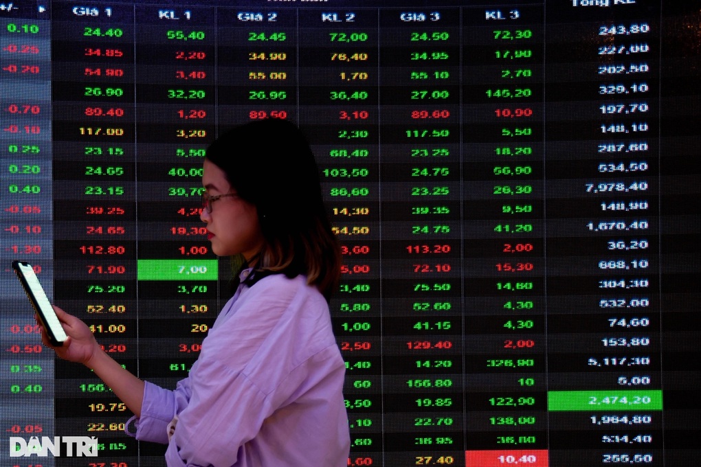 Ngành nào triển vọng cho nhà đầu tư chứng khoán lựa chọn năm nay? - 1 Ngành nào triển vọng cho nhà đầu tư chứng khoán lựa chọn năm nay? - 1
