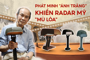 Sáng chế “ánh trăng” che mắt máy bay Mỹ giữa đại ngàn Trường Sơn