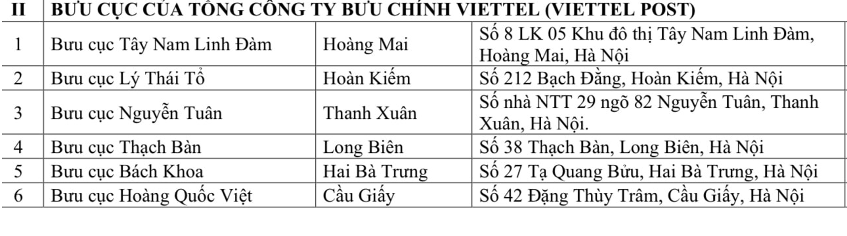 Hà Nội hướng dẫn người dân đổi giấy phép lái xe ngay tại nhà - 3