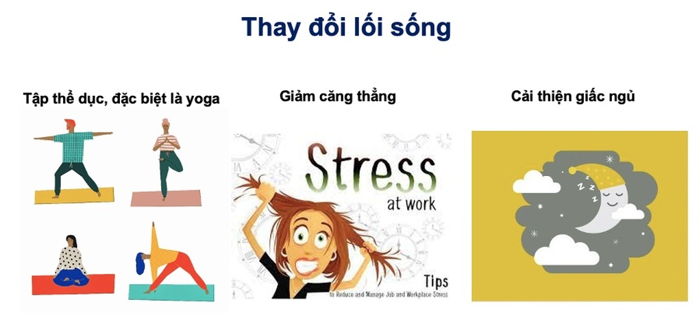 Căn bệnh hàng triệu người mắc nhưng khó kiểm soát, chẩn đoán - 2 Căn bệnh hàng triệu người mắc nhưng khó kiểm soát, chẩn đoán - 2