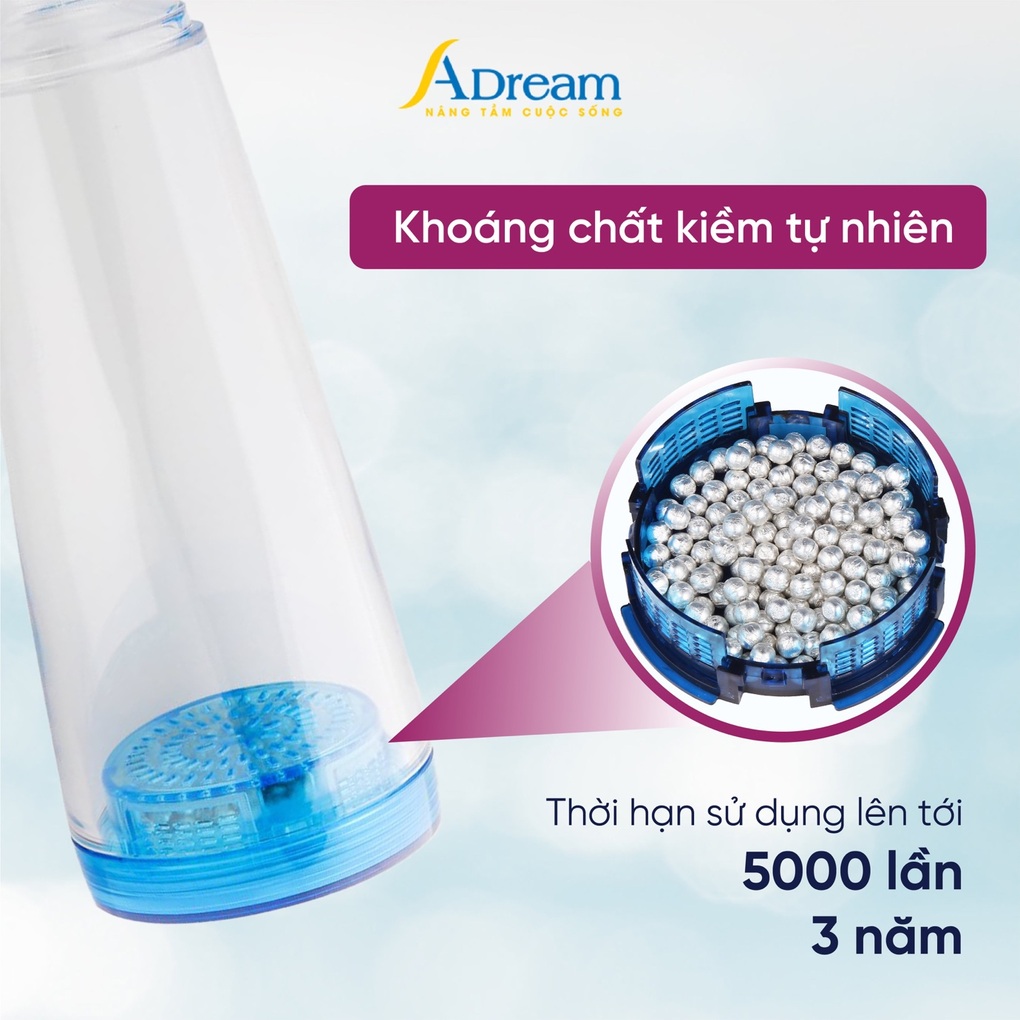 Tận hưởng tiện ích sống khỏe mỗi ngày với bình nước tạo kiềm Alkaliser - 5 Tận hưởng tiện ích sống khỏe mỗi ngày với bình nước tạo kiềm Alkaliser - 5