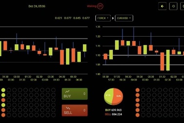 Sập sàn FxTradingmarkets, người chơi bấn loạn