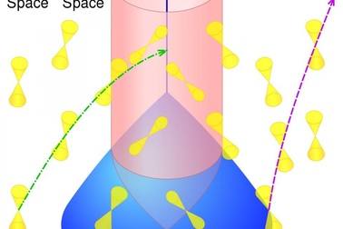 Giả thuyết về vũ trụ của chúng ta được sinh ra từ một lỗ đen siêu khổng lồ