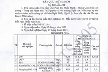 Đã có kết quả nước biển ở vùng cá chết hàng loạt