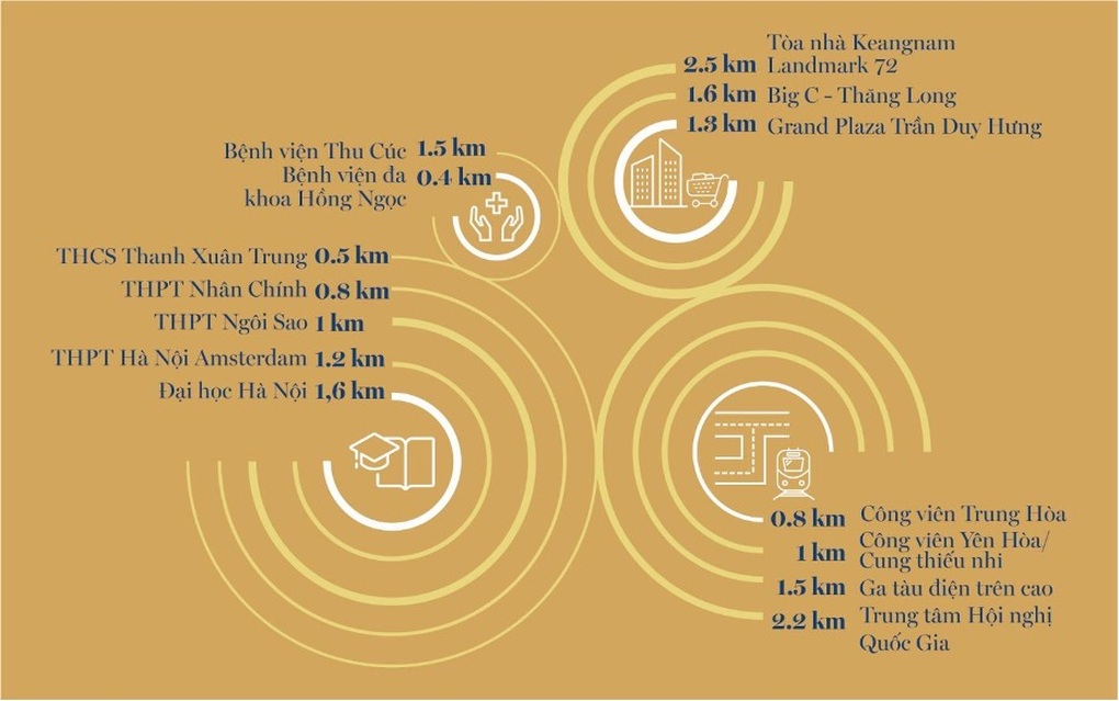 Viha Leciva: Cái bắt tay của Xuân Lộc Thọ và những thương hiệu lớn - 2 Viha Leciva: Cái bắt tay của Xuân Lộc Thọ và những thương hiệu lớn - 2