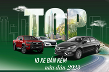 Loạt ô tô bán chậm 6 tháng đầu 2023: Chủ yếu là thương hiệu Nhật, xe nhập