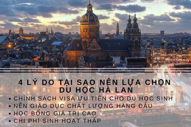 Định hướng con đường du học đảm bảo cơ hội việc làm sau tốt nghiệp tại Hà Lan