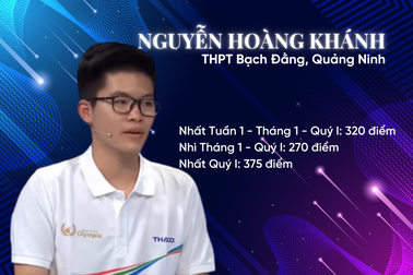 Chung kết Olympia: Nguyễn Hoàng Khánh muốn trở thành nhà vô địch