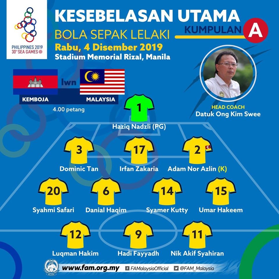 Hạ gục U22 Malaysia, U22 Campuchia lần đầu tiên lọt vào bán kết SEA Games - 5 Hạ gục U22 Malaysia, U22 Campuchia lần đầu tiên lọt vào bán kết SEA Games - 5