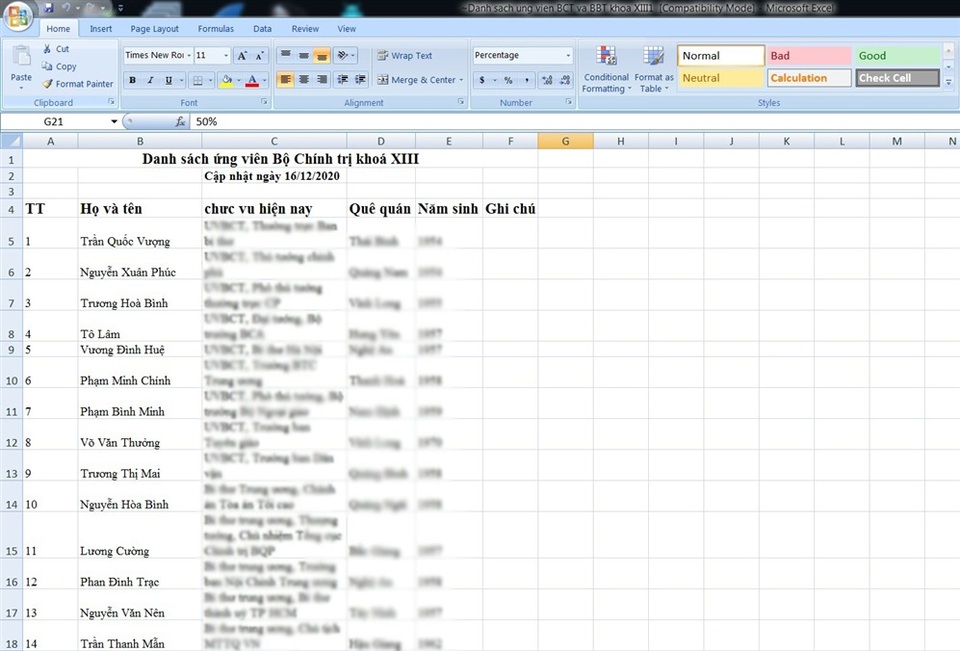 Bộ Công an cảnh báo đợt tấn công mạng vào dịp diễn ra Đại hội Đảng - 2