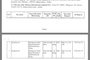 Thêm 6 thuốc nước ngoài được cấp phép lưu hành tại Việt Nam