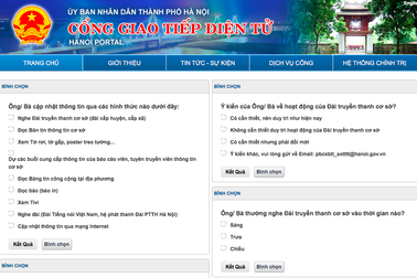 Hà Nội lấy ý kiến người dân về "số phận" loa phường