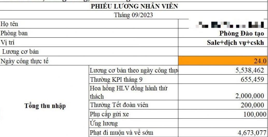 Terlambat masuk kerja 8 kali, perusahaan mendenda gadis itu 4,6 juta VND - 1 Đi làm muộn 8 lần, cô gái bị công ty phạt 4,6 triệu đồng - 1