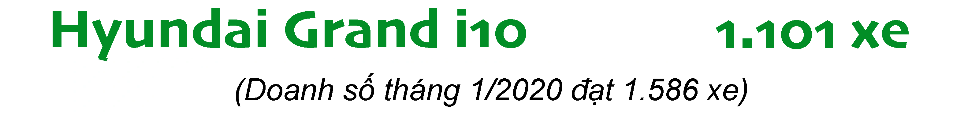 Phân khúc xe đô thị tháng 2/2020: VinFast Fadil vẫn là ẩn số - 2 Phân khúc xe đô thị tháng 2/2020: VinFast Fadil vẫn là ẩn số - 2