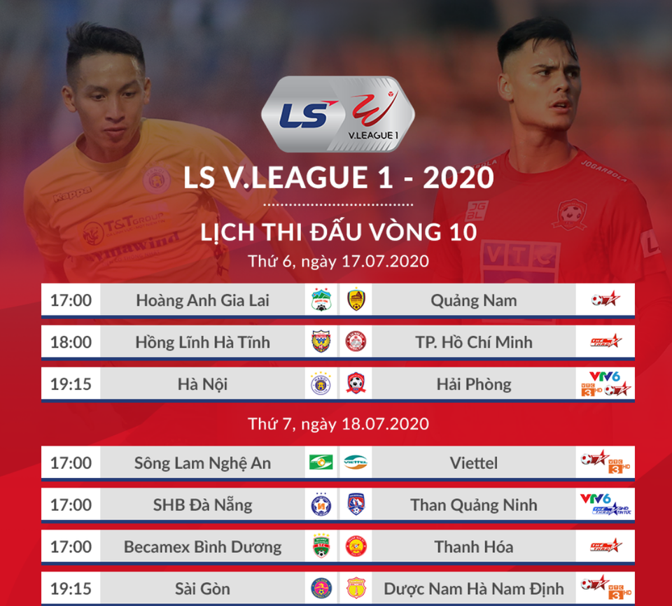 Vòng 10 V-League 2020: Những cặp đấu không khoan nhượng - 1 Vòng 10 V-League 2020: Những cặp đấu không khoan nhượng - 1
