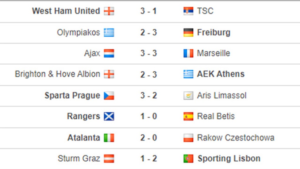 Liverpool thắng tưng bừng, Brighton bất ngờ thất bại ở Europa League - 2 Liverpool thắng tưng bừng, Brighton bất ngờ thất bại ở Europa League - 2