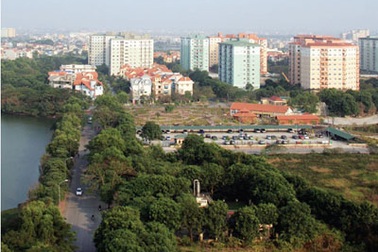 Đánh giá toàn diện thị trường BĐS để báo cáo Chính phủ