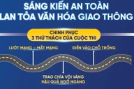Cách thức nộp bài thi “Sáng kiến An toàn Giao thông Việt Nam 2025”