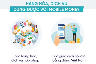 Cẩm nang về công cụ thanh toán mới - Mobile Money