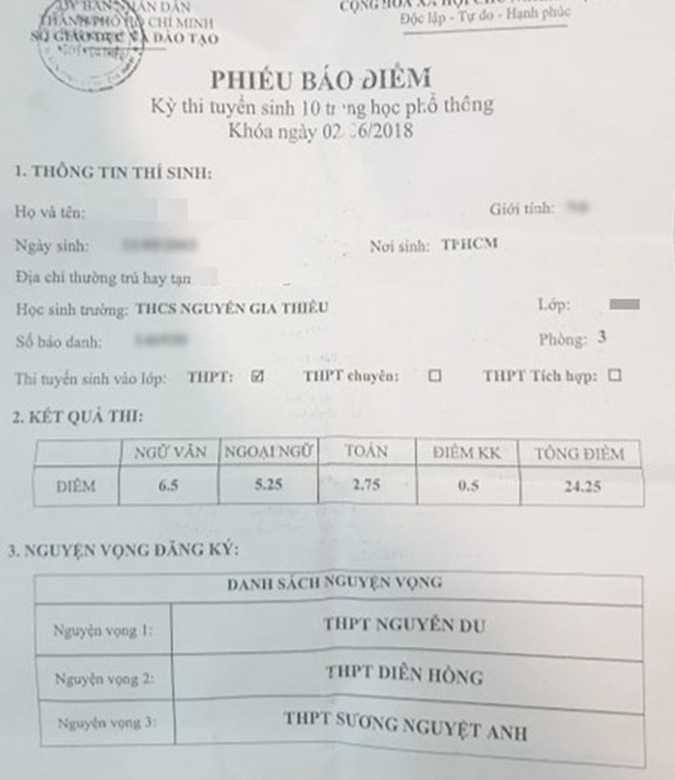 Thiếu gần 8 điểm vẫn trúng tuyển vào lớp 10: Đặc cách con em trong ngành - 2 Thiếu gần 8 điểm vẫn trúng tuyển vào lớp 10: Đặc cách con em trong ngành - 2