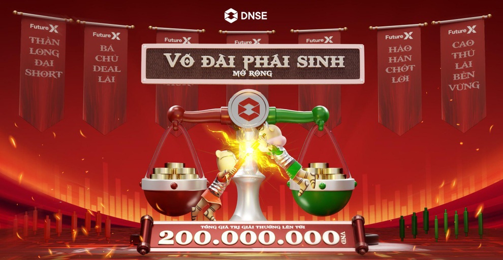Làm chủ thị trường phái sinh với cuộc thi trực tuyến của DNSE - 2 Làm chủ thị trường phái sinh với cuộc thi trực tuyến của DNSE - 2