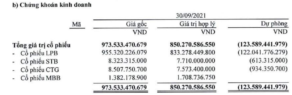 Quà cực khủng trong ngày sinh nhật của đại gia Ninh Bình - 2 Quà cực khủng trong ngày sinh nhật của đại gia Ninh Bình - 2