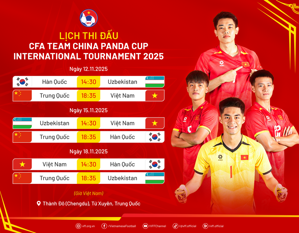 U22 Vietnam's match schedule in the tournament in China before SEA Games - 2 Lịch thi đấu của U22 Việt Nam ở giải đấu tại Trung Quốc trước SEA Games - 2