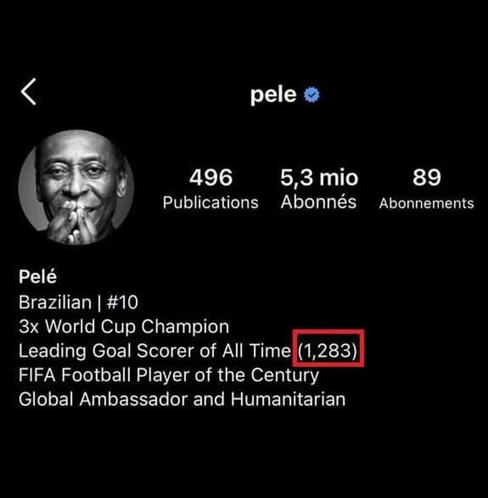 Bị tố không chấp nhận C.Ronaldo vượt mặt, Pele chính thức lên tiếng - 1 Bị tố không chấp nhận C.Ronaldo vượt mặt, Pele chính thức lên tiếng - 1