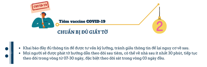 Lưu ý trước và sau khi tiêm vaccine COVID-19 - Ảnh 2.