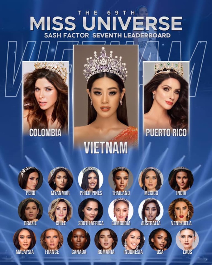 Khánh Vân đủ điều kiện thi Miss Universe sau khi kiểm tra COVID-19 - Ảnh 1.