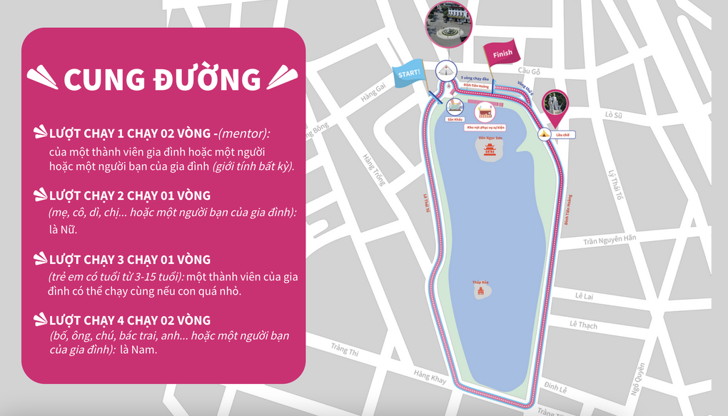 Thông điệp Đồng hành là hạnh phúc tại Happy Ekiden 2022 - 2