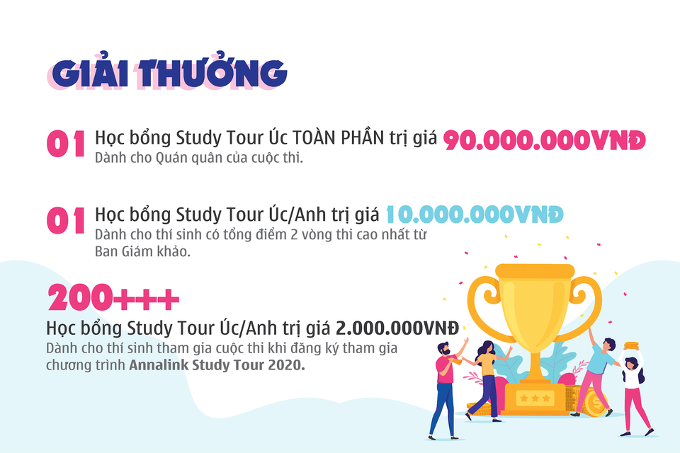Chạm tay tới giấc mơ Study Tour tại Úc với Học bổng Toàn phần Annalink Tours Scholarship trị giá 90.000.000 VNĐ - 2 Chạm tay tới giấc mơ Study Tour tại Úc với Học bổng Toàn phần Annalink Tours Scholarship trị giá 90.000.000 VNĐ - 2