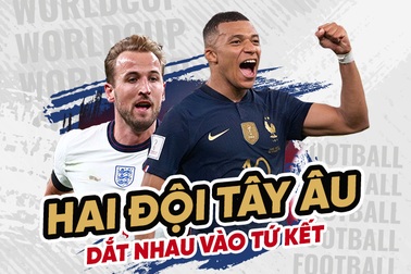 Thơ World Cup: Hai đội Tây Âu dắt tay nhau vào tứ kết