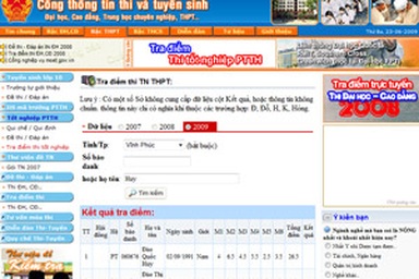 Đã có 53 tỉnh thành đưa điểm thi lên mạng 