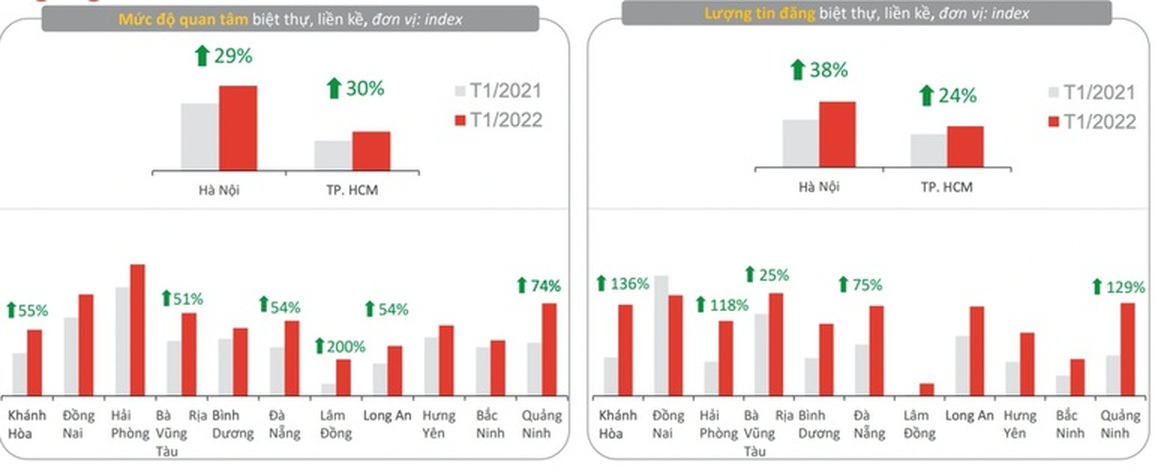 Lộ chiêu thức làm dự án ma, biệt thự gắn tên sang chảnh bán nhiều tỷ đồng - 3 Lộ chiêu thức làm dự án ma, biệt thự gắn tên sang chảnh bán nhiều tỷ đồng - 3