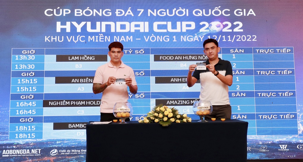 Giải bóng đá 7 người quốc gia mùa 2 năm 2022 - khu vực phía Nam - 1 Giải bóng đá 7 người quốc gia mùa 2 năm 2022 - khu vực phía Nam - 1