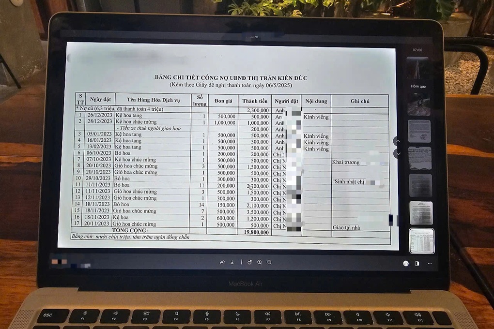 Vụ chính quyền bị tố nợ như chúa chổm: Các khoản nợ đều chính xác - 2