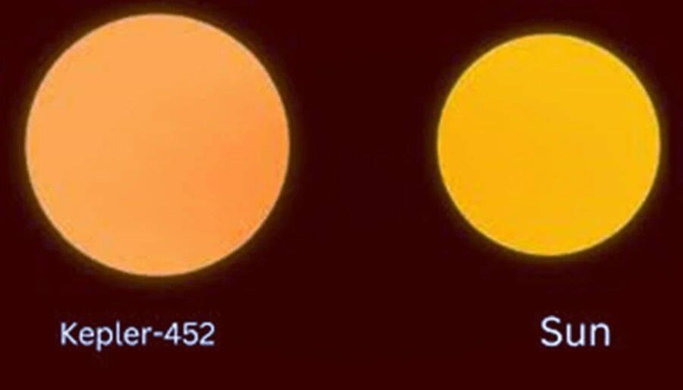 Kepler-452b: Earth 2.0 និងសំណួរធំអំពីអារ្យធម៌មនុស្សភពក្រៅ - 2 Kepler-452b: Trái Đất 2.0 và câu hỏi lớn về nền văn minh ngoài hành tinh - 2