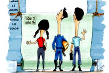 Ngửa cổ chờ lương mới