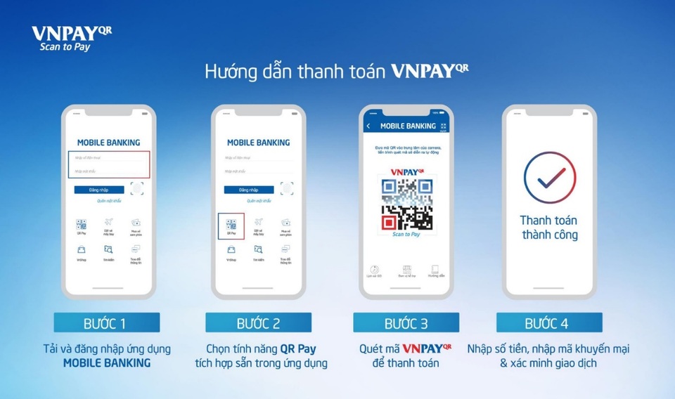 VNPAY triển khai ưu đãi sốc Chủ nhật - Bỉm sữa cho ngành hàng Mẹ  bé - 2