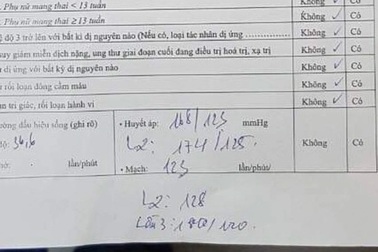 Hỏi đáp vắc xin Covid-19: Vì sao đến điểm tiêm là huyết áp tăng vọt?