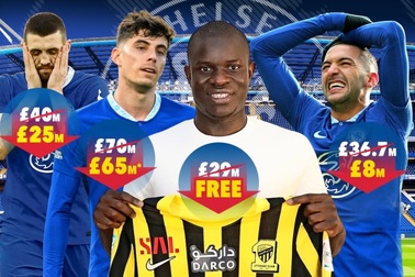 Mua sắm hoang phí, Chelsea bán tháo ồ ạt cầu thủ